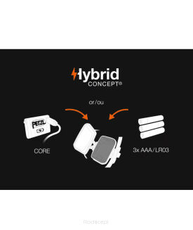 Czołówka PETZL Iko CORE - 6