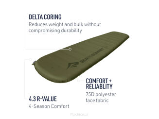 Mata samopompująca Sea To Summit Camp Plus S.I - 2