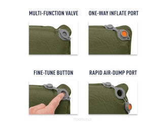 Mata samopompująca Sea To Summit Camp Plus S.I - 3