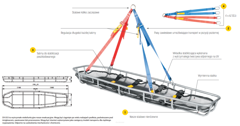 Nosze stalowe PROTEKT DX033 nierdzewne