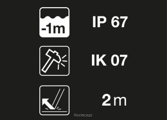 Czołówka Petzl Aria 1R - 4