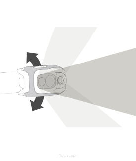 Latarka czołowa Petzl Swift RL - white - 5