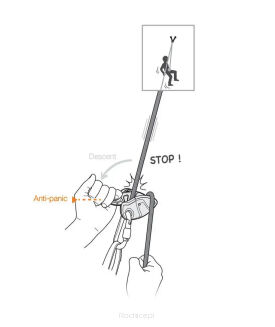 Przyrząd asekuracyjny Petzl Grigri + - blue - 5