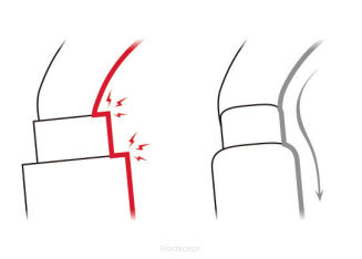 Karabinek PETZL AmD Triact Lock - złoty - 2