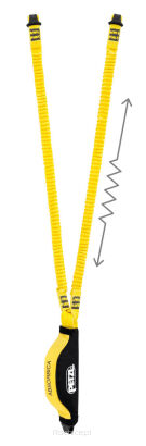 Lonża z absorberem PETZL Absorbica-Y flex 150cm