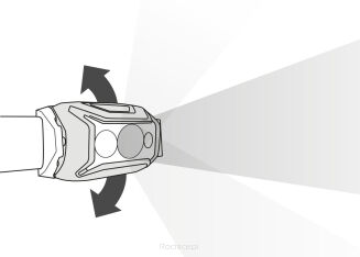 Czołówka PETZL Actik Core  niebieska - 3