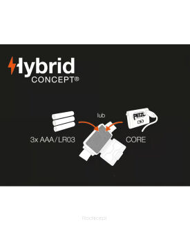 Latarka czołowa Petzl Tikkina - red - 6