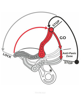 Przyrząd zjazdowy Camp Wizard - black - 5