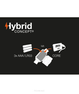 Latarka czołowa Petzk Actik Core - black - 8